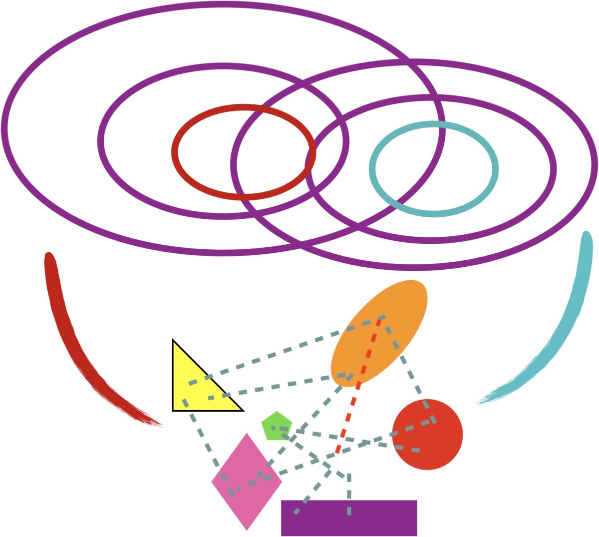 complexity-thinking-nigel-thurlow