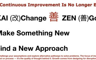 Graphic explaining Kaizen through the Japanese characters for change and good, emphasizing the need to make something new and find new approaches when continuous improvement is no longer enough.