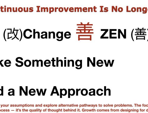 Kaizen, Kaikaku and Exaptation: Leading Through AI’s Punctuated Equilibrium