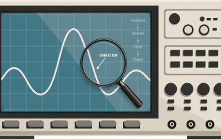 Oscilloscope illustration showing process variation leading to queues, delay and waste