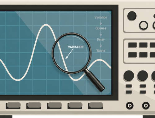 Why Everything Takes Longer: The Hidden Cost of Process Variation