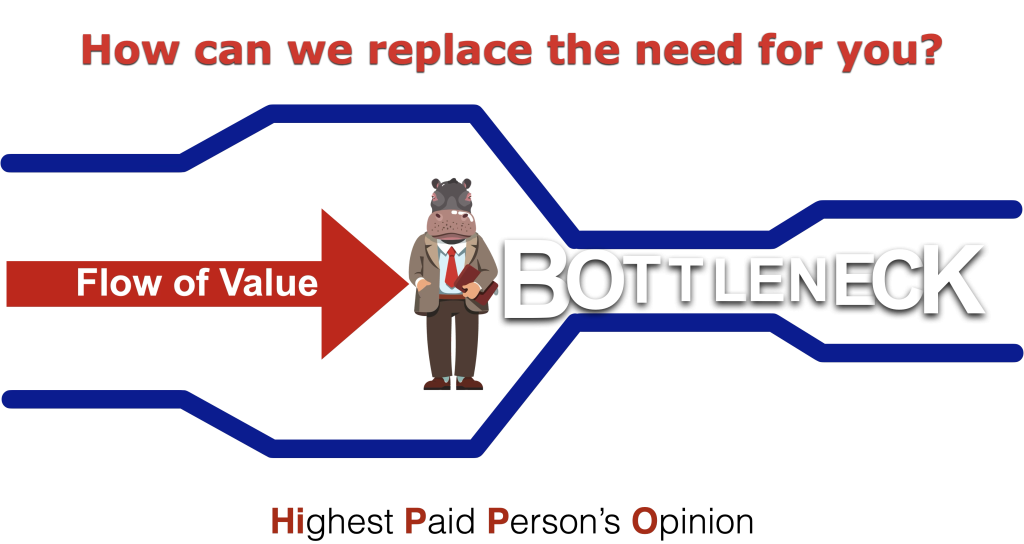 Illustration showing the flow of value narrowing around a leader who has become the organizational bottleneck.