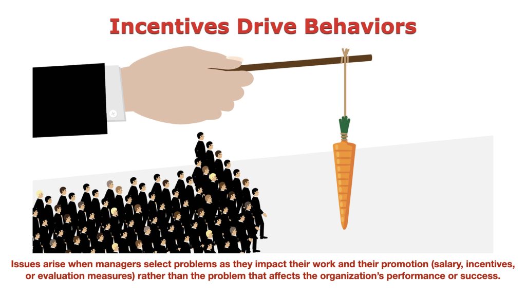 Illustration showing management following a carrot incentive, representing how rewards and performance measures shape workplace behavior and priorities.