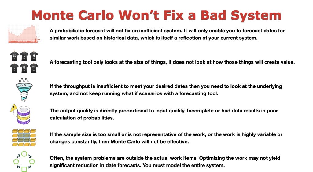 Diagram explaining why Monte Carlo forecasting cannot fix an inefficient system, highlighting historical data, throughput, input quality, sample size and system-wide constraints.