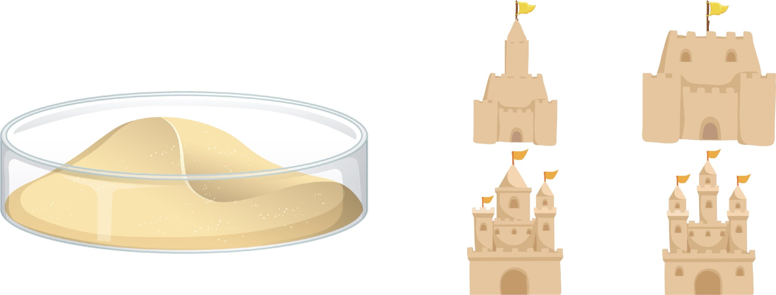 Illustration contrasting a single mound of sand in a dish with several different sandcastles, representing how the same elements can be combined into different system configurations.