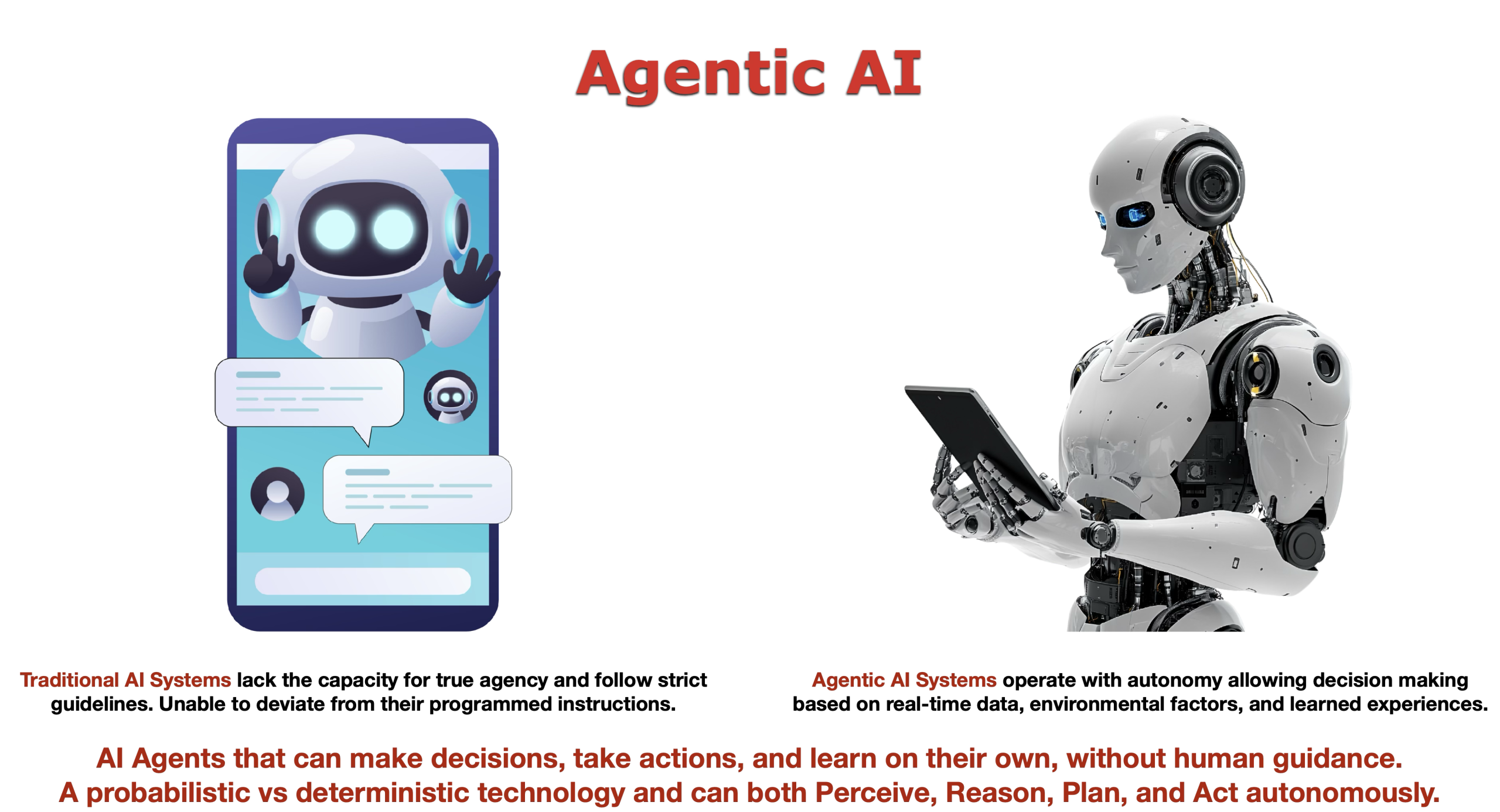 Comparison of traditional AI responding to human prompts with agentic AI capable of reasoning, planning, making decisions and taking autonomous actions.