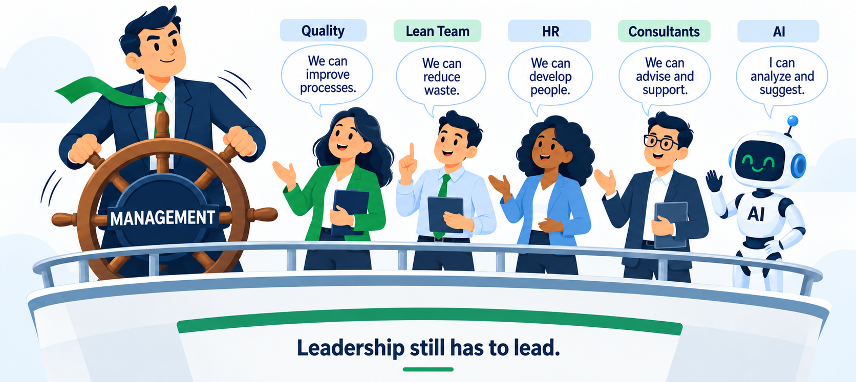 Vector illustration showing leadership steering the management system while Quality, Lean, HR, consultants, and AI provide support, reinforcing that leadership still has to lead.